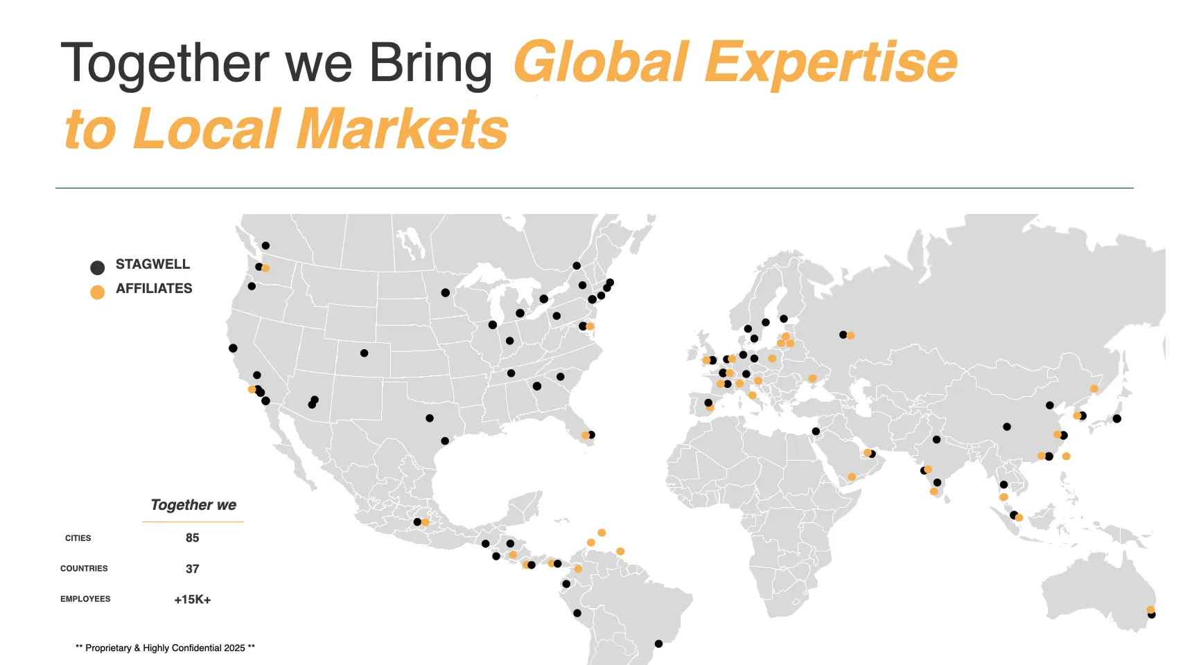 Top-Down Cultural Expertise